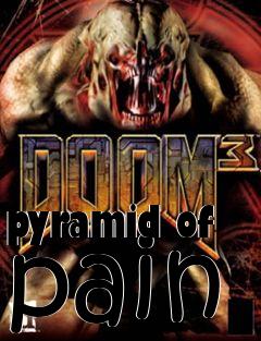 Box art for pyramid of pain