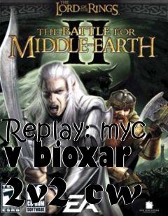 Box art for Replay: myc v bioxar 2v2 cw