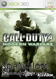 Box art for SpaMalots Rounded Scopes