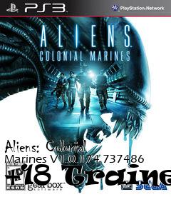 Box art for Aliens:
Colonial Marines V1.0.174.737486 +18 Trainer