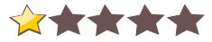 1.9444444444444 stars rating game